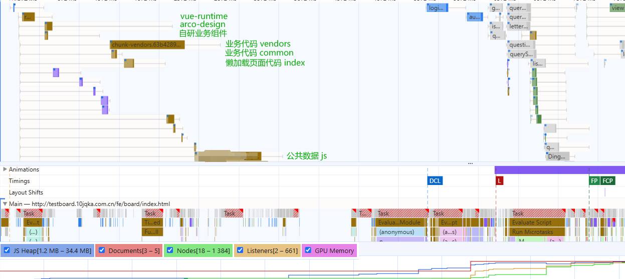 performance-waterfall-analytics