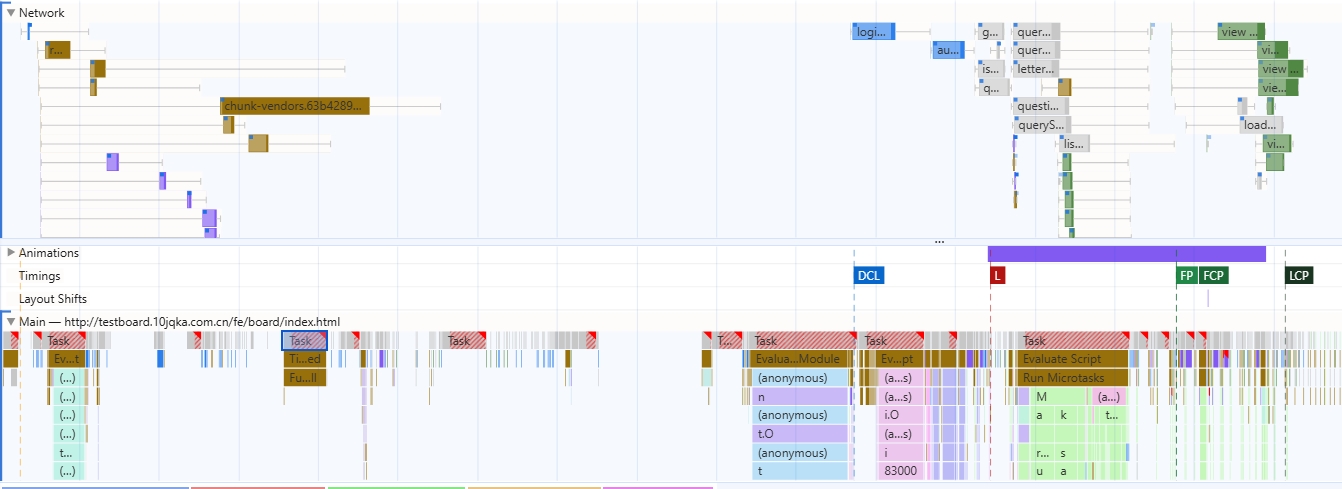 edge-performance-issue-example